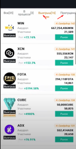 Инструкция по Primelist на Huobi для новичков