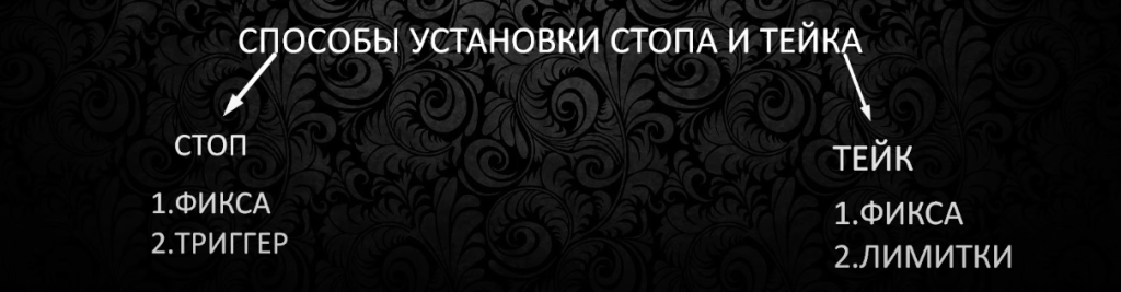 Когда ставить стоп-лосс и тейк-профит, а когда их не стоит использовать
