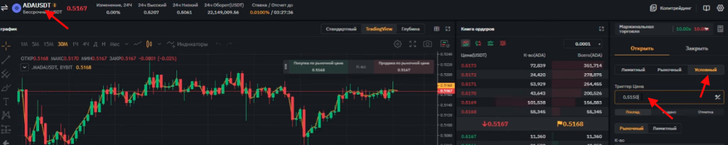 От 100$ до 5000$ - простая стратегия на фьючерсах Binance для новичков. Индикатор Хоффмана + EMA