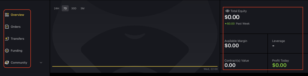 Apex Pro-2023. Полная инструкция по децентрализованной бирже от А до Я